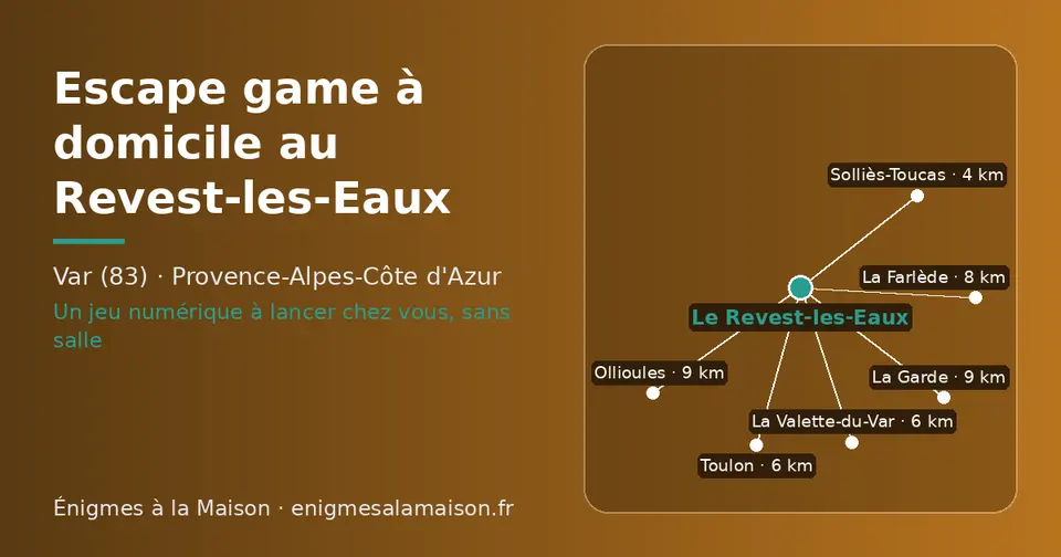 Carte schématique : Le Revest-les-Eaux et les communes voisines présentées sur ce site (Solliès-Toucas, La Valette-du-Var, Toulon, La Farlède, La Garde, Ollioules)
