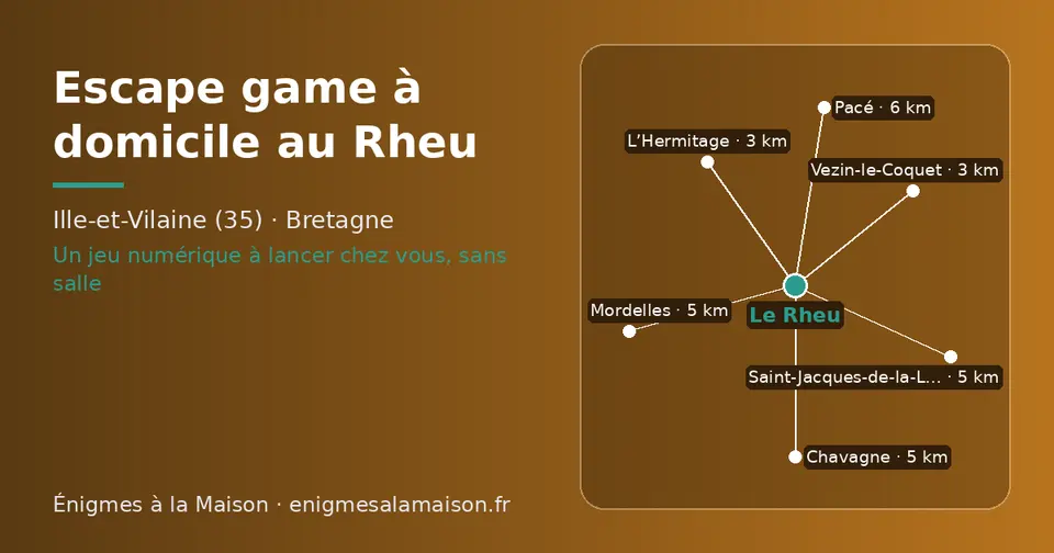 Carte schématique : Le Rheu et les communes voisines présentées sur ce site (Vezin-le-Coquet, L’Hermitage, Chavagne, Mordelles, Saint-Jacques-de-la-Lande, Pacé)