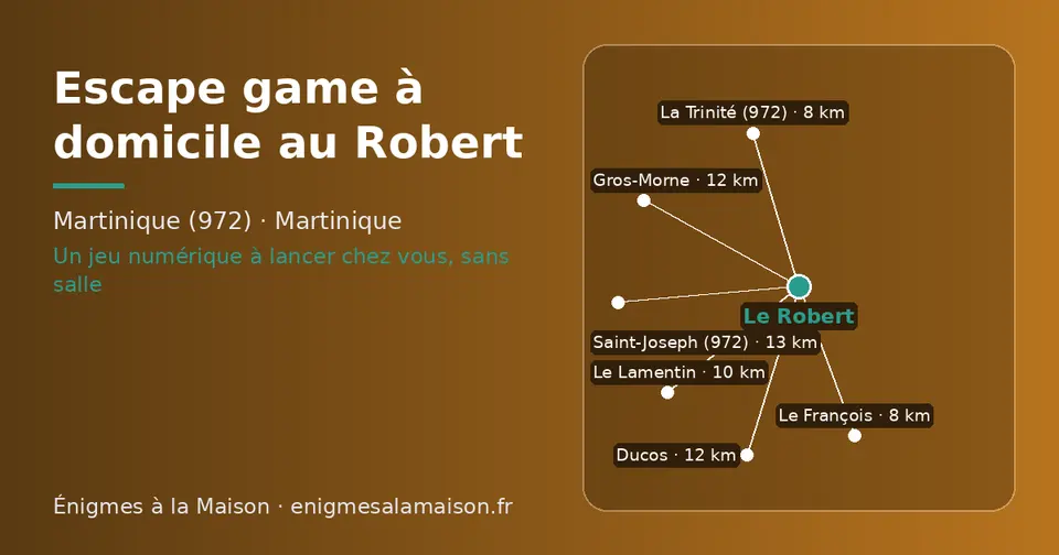 Carte schématique : Le Robert et les communes voisines présentées sur ce site (Le François, La Trinité (972), Le Lamentin, Gros-Morne, Ducos, Saint-Joseph (972))