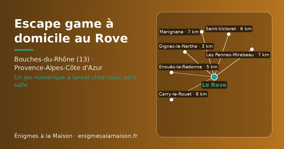 Carte schématique : Le Rove et les communes voisines présentées sur ce site (Gignac-la-Nerthe, Ensuès-la-Redonne, Saint-Victoret, Marignane, Les Pennes-Mirabeau, Carry-le-Rouet)