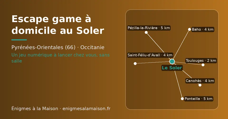 Carte schématique : Le Soler et les communes voisines présentées sur ce site (Toulouges, Canohès, Baho, Saint-Féliu-d’Avall, Pézilla-la-Rivière, Ponteilla)