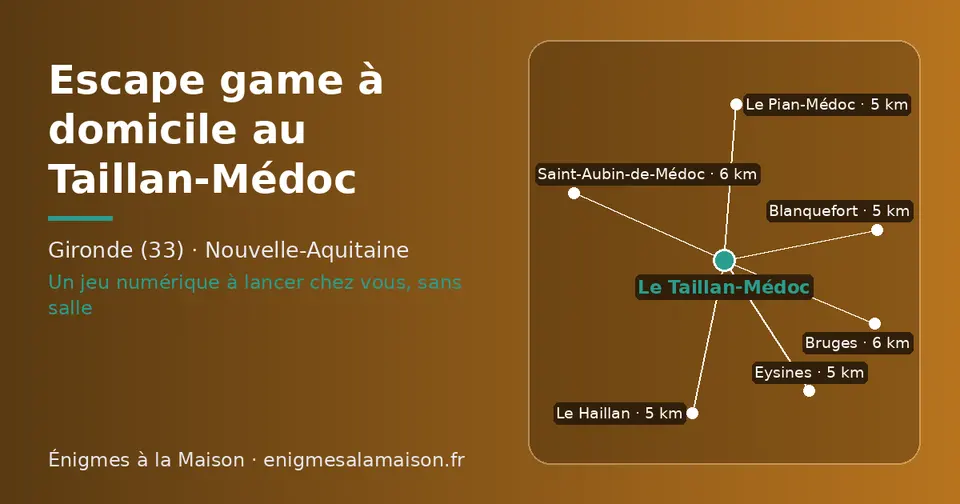 Carte schématique : Le Taillan-Médoc et les communes voisines présentées sur ce site (Eysines, Le Haillan, Le Pian-Médoc, Blanquefort, Saint-Aubin-de-Médoc, Bruges)