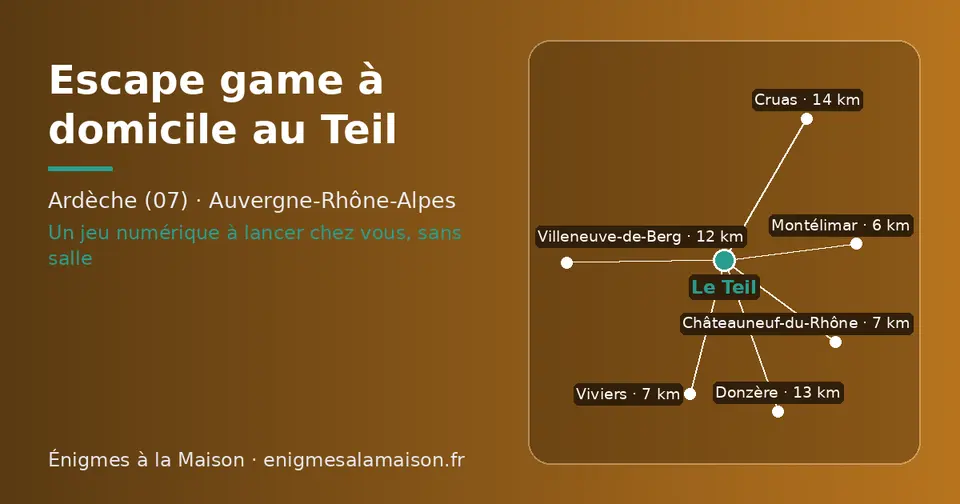 Carte schématique : Le Teil et les communes voisines présentées sur ce site (Montélimar, Châteauneuf-du-Rhône, Viviers, Villeneuve-de-Berg, Donzère, Cruas)