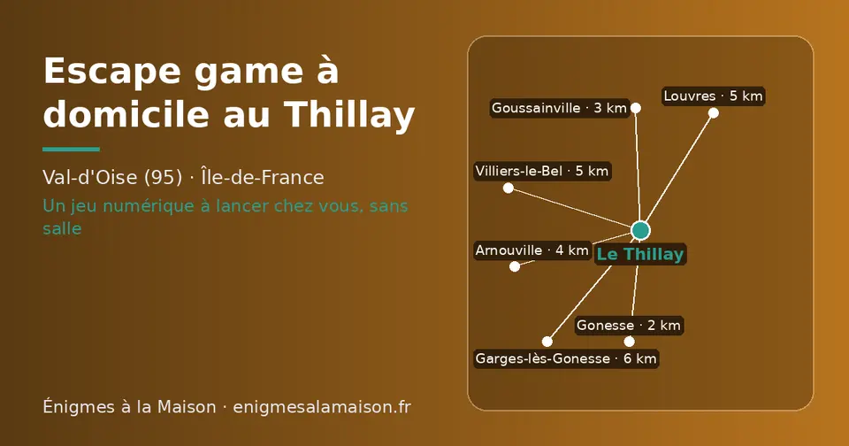 Carte schématique : Le Thillay et les communes voisines présentées sur ce site (Gonesse, Goussainville, Arnouville, Villiers-le-Bel, Louvres, Garges-lès-Gonesse)