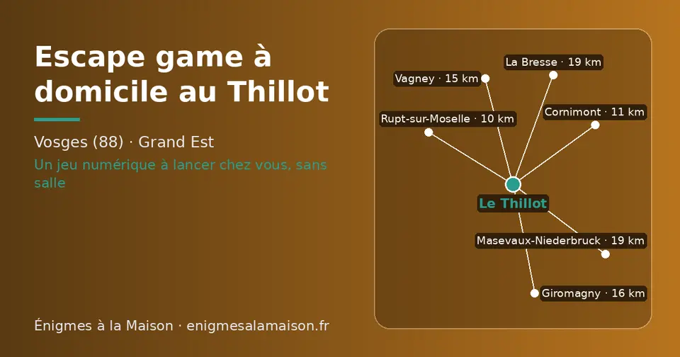 Carte schématique : Le Thillot et les communes voisines présentées sur ce site (Rupt-sur-Moselle, Cornimont, Vagney, Giromagny, Masevaux-Niederbruck, La Bresse)