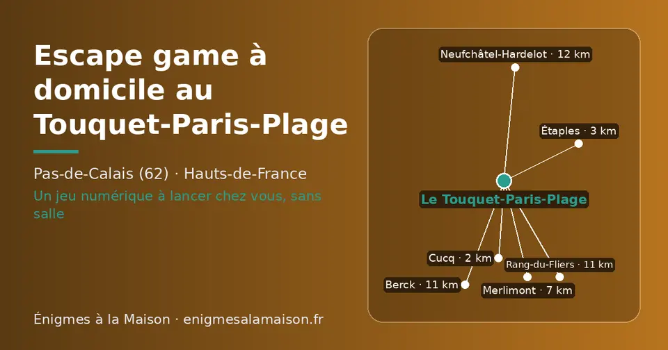 Carte schématique : Le Touquet-Paris-Plage et les communes voisines présentées sur ce site (Cucq, Étaples, Merlimont, Rang-du-Fliers, Berck, Neufchâtel-Hardelot)