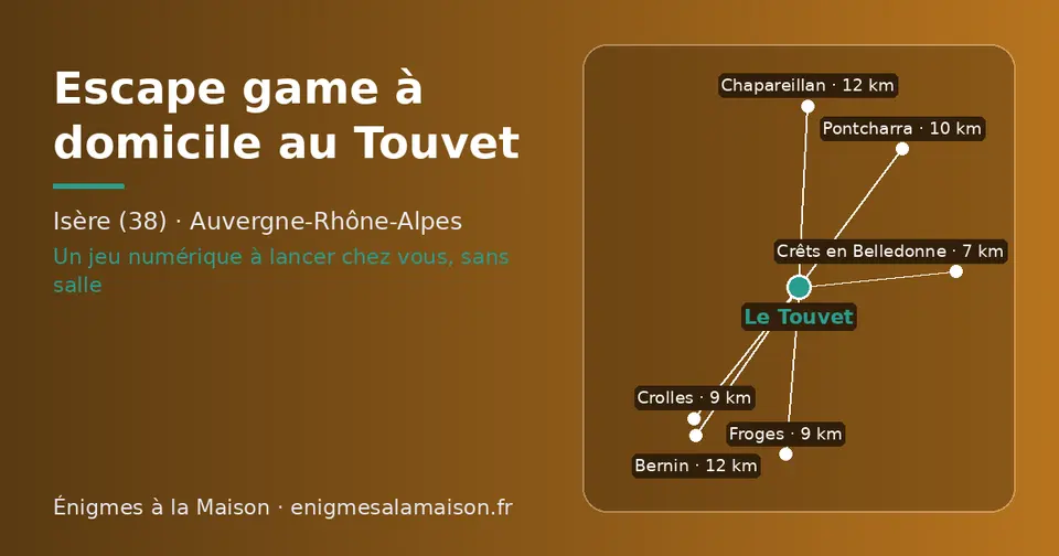 Carte schématique : Le Touvet et les communes voisines présentées sur ce site (Crêts en Belledonne, Crolles, Froges, Pontcharra, Bernin, Chapareillan)