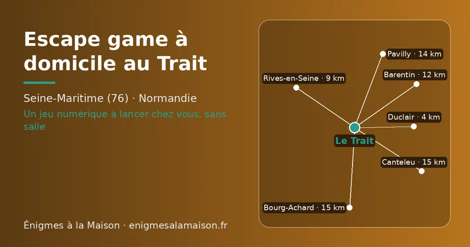 Carte schématique : Le Trait et les communes voisines présentées sur ce site (Duclair, Rives-en-Seine, Barentin, Pavilly, Bourg-Achard, Canteleu)