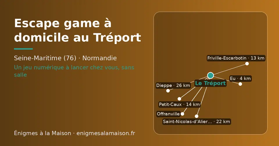 Carte schématique : Le Tréport et les communes voisines présentées sur ce site (Eu, Friville-Escarbotin, Petit-Caux, Saint-Nicolas-d’Aliermont, Dieppe, Offranville)