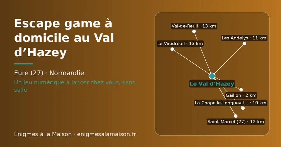 Carte schématique : Le Val d’Hazey et les communes voisines présentées sur ce site (Gaillon, La Chapelle-Longueville, Les Andelys, Saint-Marcel (27), Val-de-Reuil, Le Vaudreuil)