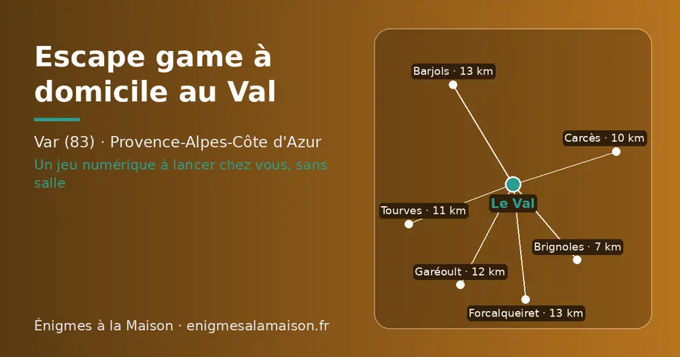 Carte schématique : Le Val et les communes voisines présentées sur ce site (Brignoles, Carcès, Tourves, Garéoult, Forcalqueiret, Barjols)