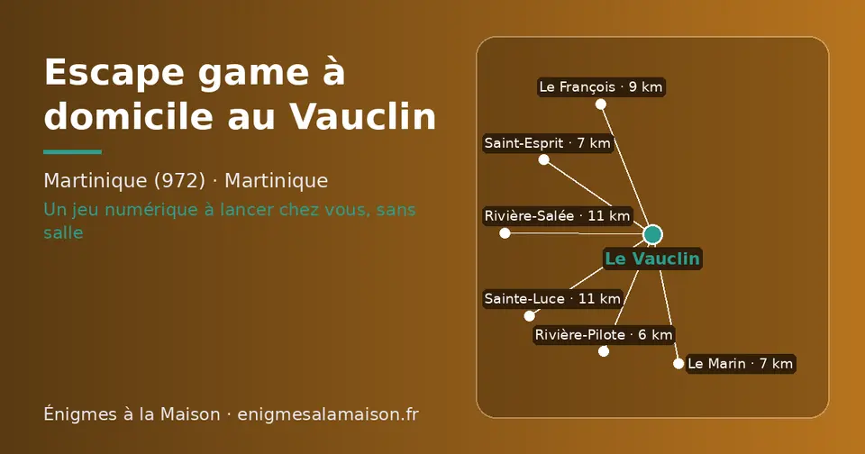 Carte schématique : Le Vauclin et les communes voisines présentées sur ce site (Rivière-Pilote, Le Marin, Saint-Esprit, Le François, Sainte-Luce, Rivière-Salée)