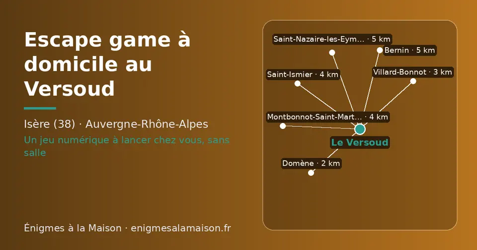 Carte schématique : Le Versoud et les communes voisines présentées sur ce site (Domène, Villard-Bonnot, Montbonnot-Saint-Martin, Saint-Ismier, Bernin, Saint-Nazaire-les-Eymes)