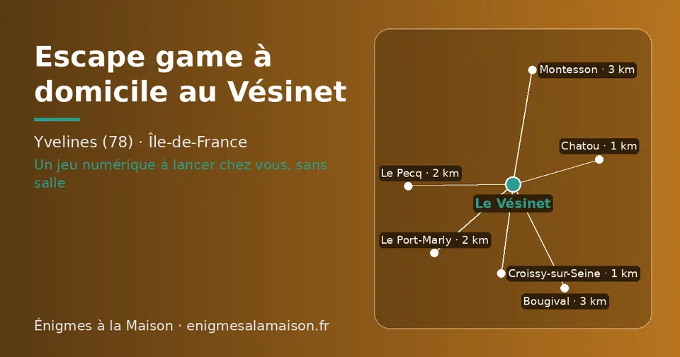 Carte schématique : Le Vésinet et les communes voisines présentées sur ce site (Croissy-sur-Seine, Chatou, Le Port-Marly, Le Pecq, Montesson, Bougival)