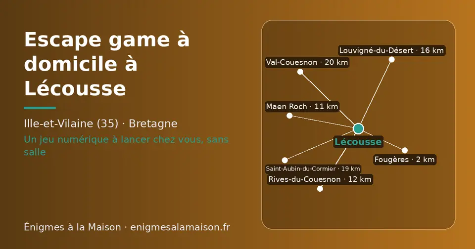 Carte schématique : Lécousse et les communes voisines présentées sur ce site (Fougères, Maen Roch, Rives-du-Couesnon, Louvigné-du-Désert, Saint-Aubin-du-Cormier, Val-Couesnon)