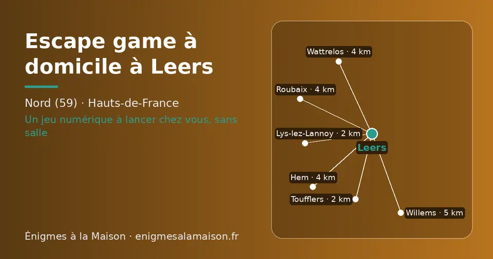 Carte schématique : Leers et les communes voisines présentées sur ce site (Lys-lez-Lannoy, Toufflers, Roubaix, Wattrelos, Hem, Willems)