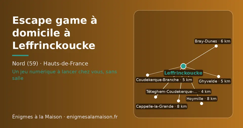Carte schématique : Leffrinckoucke et les communes voisines présentées sur ce site (Téteghem-Coudekerque-Village, Coudekerque-Branche, Ghyvelde, Bray-Dunes, Cappelle-la-Grande, Hoymille)