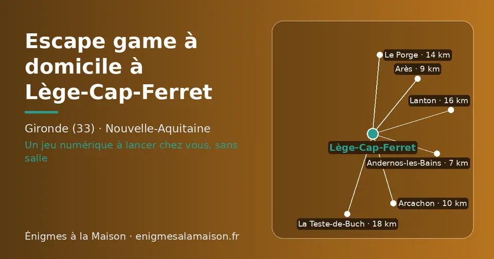 Carte schématique : Lège-Cap-Ferret et les communes voisines présentées sur ce site (Andernos-les-Bains, Arès, Arcachon, Le Porge, Lanton, La Teste-de-Buch)
