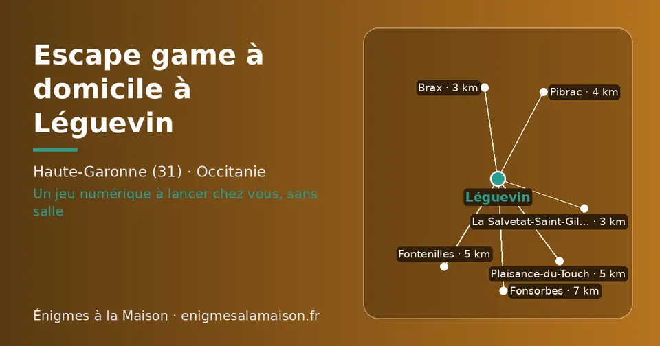 Carte schématique : Léguevin et les communes voisines présentées sur ce site (Brax, La Salvetat-Saint-Gilles, Pibrac, Fontenilles, Plaisance-du-Touch, Fonsorbes)
