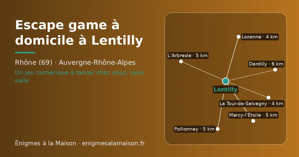 Carte schématique : Lentilly et les communes voisines présentées sur ce site (La Tour-de-Salvagny, Lozanne, Marcy-l’Étoile, L’Arbresle, Pollionnay, Dardilly)