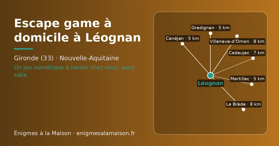 Carte schématique : Léognan et les communes voisines présentées sur ce site (Martillac, Gradignan, Canéjan, Cadaujac, Villenave-d’Ornon, La Brède)