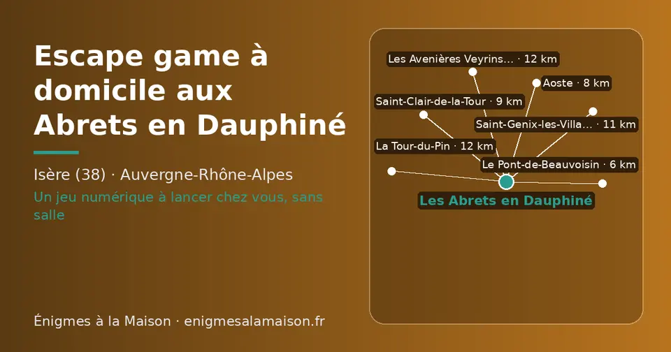 Carte schématique : Les Abrets en Dauphiné et les communes voisines présentées sur ce site (Le Pont-de-Beauvoisin, Aoste, Saint-Clair-de-la-Tour, Saint-Genix-les-Villages, La Tour-du-Pin, Les Avenières Veyrins-Thuellin)