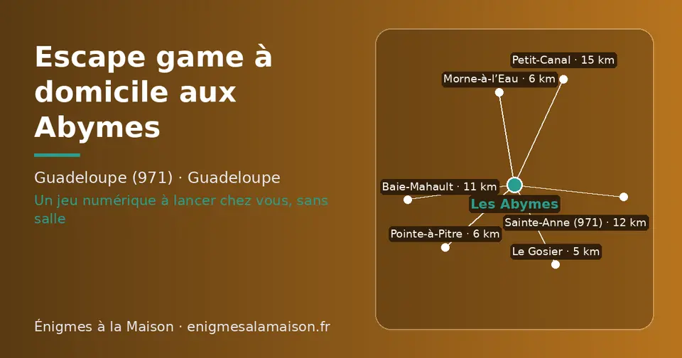 Carte schématique : Les Abymes et les communes voisines présentées sur ce site (Le Gosier, Pointe-à-Pitre, Morne-à-l’Eau, Baie-Mahault, Sainte-Anne (971), Petit-Canal)