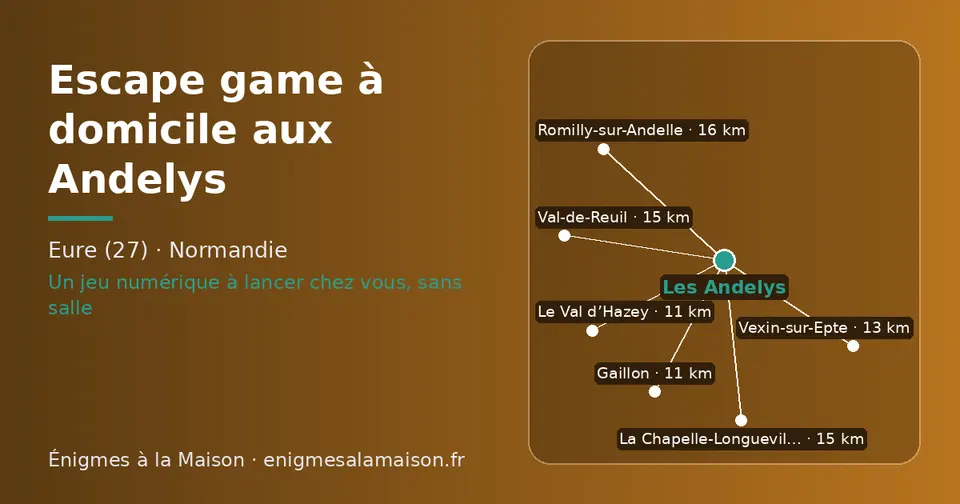Carte schématique : Les Andelys et les communes voisines présentées sur ce site (Le Val d’Hazey, Gaillon, Vexin-sur-Epte, La Chapelle-Longueville, Val-de-Reuil, Romilly-sur-Andelle)