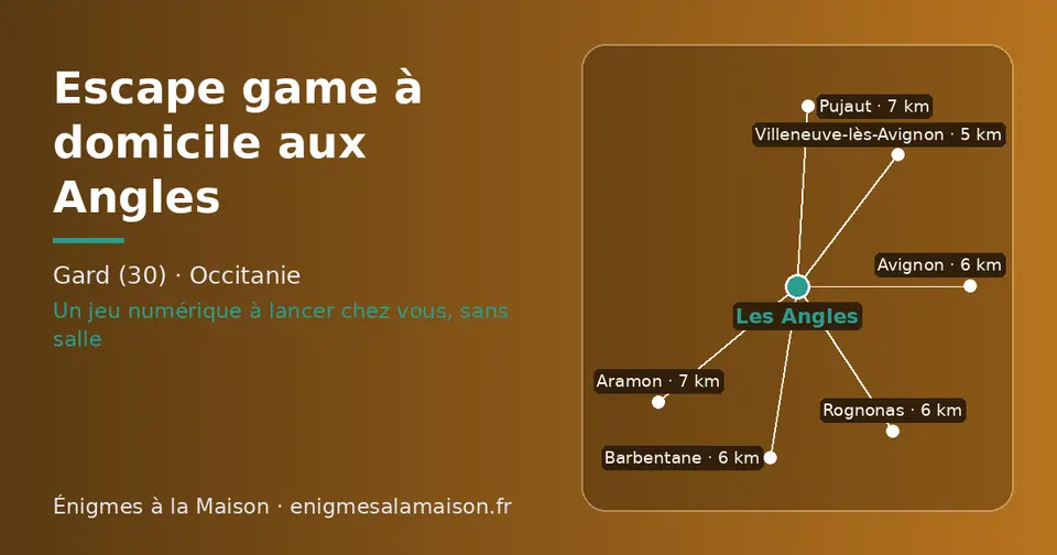 Carte schématique : Les Angles et les communes voisines présentées sur ce site (Villeneuve-lès-Avignon, Rognonas, Barbentane, Avignon, Pujaut, Aramon)