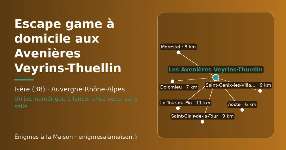 Carte schématique : Les Avenières Veyrins-Thuellin et les communes voisines présentées sur ce site (Aoste, Dolomieu, Morestel, Saint-Clair-de-la-Tour, Saint-Genix-les-Villages, La Tour-du-Pin)