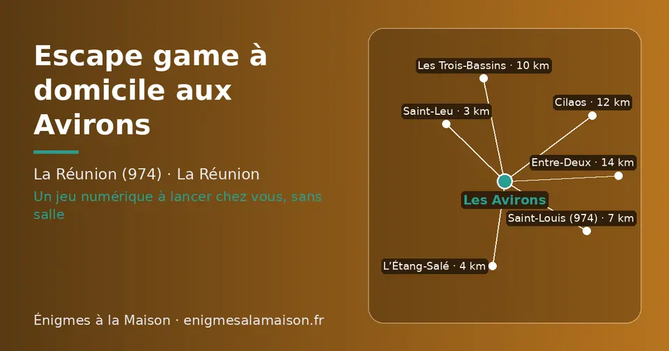 Carte schématique : Les Avirons et les communes voisines présentées sur ce site (Saint-Leu, L’Étang-Salé, Saint-Louis (974), Les Trois-Bassins, Cilaos, Entre-Deux)