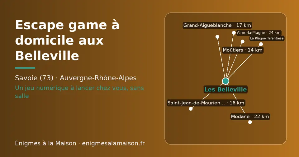 Carte schématique : Les Belleville et les communes voisines présentées sur ce site (Moûtiers, Saint-Jean-de-Maurienne, Grand-Aigueblanche, Modane, Aime-la-Plagne, La Plagne Tarentaise)