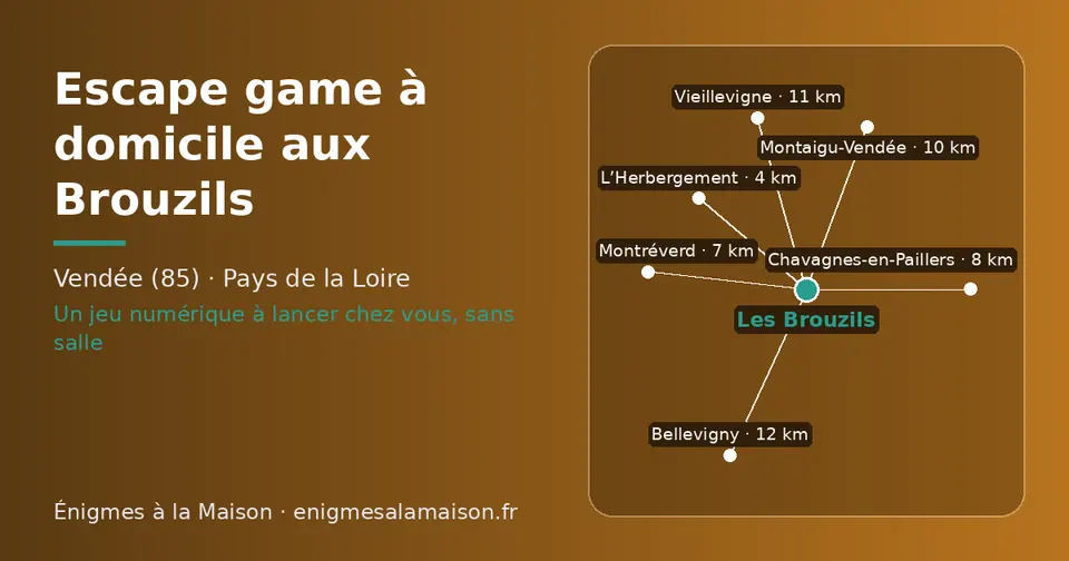Carte schématique : Les Brouzils et les communes voisines présentées sur ce site (L’Herbergement, Montréverd, Chavagnes-en-Paillers, Montaigu-Vendée, Vieillevigne, Bellevigny)