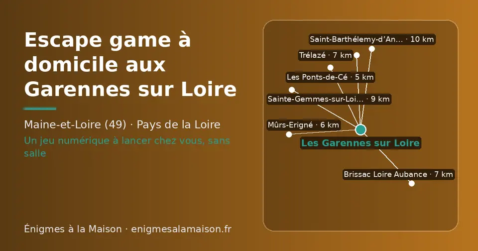 Carte schématique : Les Garennes sur Loire et les communes voisines présentées sur ce site (Les Ponts-de-Cé, Mûrs-Erigné, Brissac Loire Aubance, Trélazé, Sainte-Gemmes-sur-Loire, Saint-Barthélemy-d’Anjou)