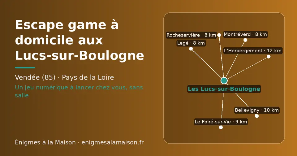 Carte schématique : Les Lucs-sur-Boulogne et les communes voisines présentées sur ce site (Rocheservière, Montréverd, Legé, Le Poiré-sur-Vie, Bellevigny, L’Herbergement)
