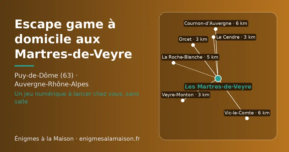 Carte schématique : Les Martres-de-Veyre et les communes voisines présentées sur ce site (Orcet, Le Cendre, Veyre-Monton, La Roche-Blanche, Vic-le-Comte, Cournon-d’Auvergne)