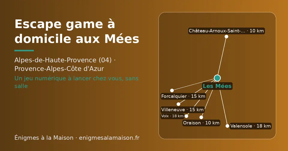 Carte schématique : Les Mées et les communes voisines présentées sur ce site (Château-Arnoux-Saint-Auban, Oraison, Forcalquier, Villeneuve, Valensole, Volx)