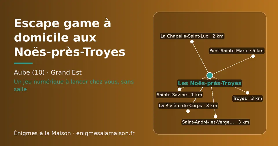 Carte schématique : Les Noës-près-Troyes et les communes voisines présentées sur ce site (Sainte-Savine, La Chapelle-Saint-Luc, Troyes, Saint-André-les-Vergers, La Rivière-de-Corps, Pont-Sainte-Marie)
