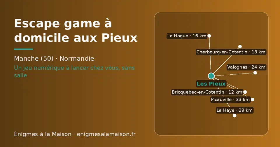 Carte schématique : Les Pieux et les communes voisines présentées sur ce site (Bricquebec-en-Cotentin, La Hague, Cherbourg-en-Cotentin, Valognes, La Haye, Picauville)