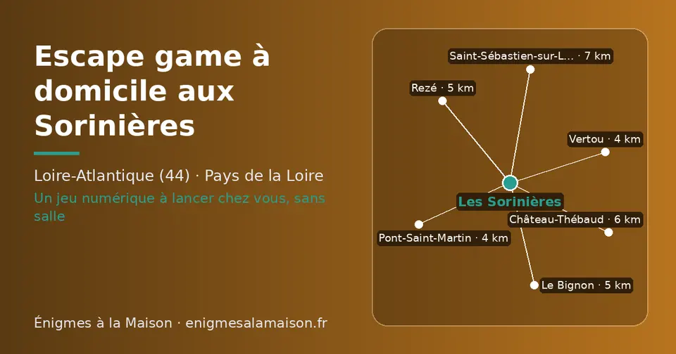 Carte schématique : Les Sorinières et les communes voisines présentées sur ce site (Pont-Saint-Martin, Vertou, Rezé, Le Bignon, Château-Thébaud, Saint-Sébastien-sur-Loire)