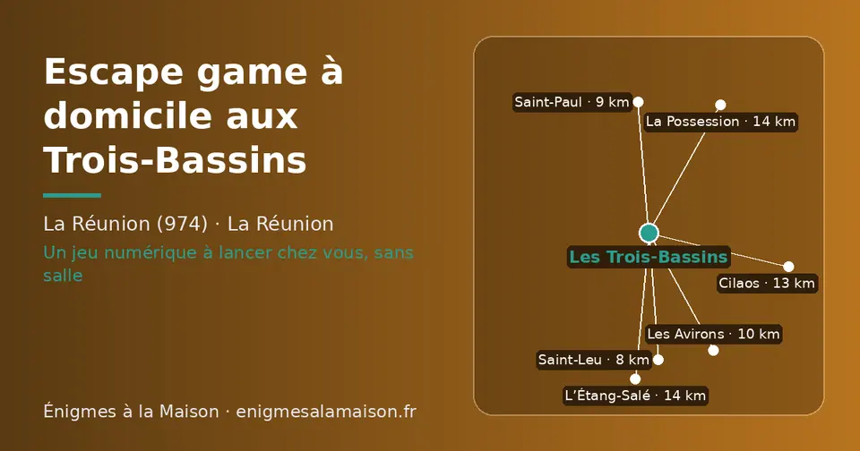 Carte schématique : Les Trois-Bassins et les communes voisines présentées sur ce site (Saint-Leu, Saint-Paul, Les Avirons, Cilaos, L’Étang-Salé, La Possession)