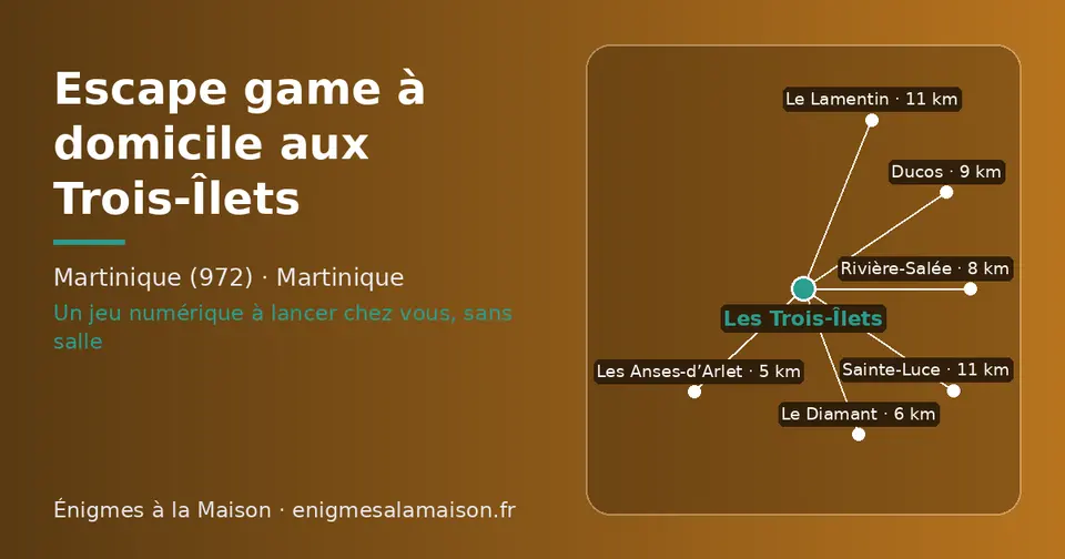 Carte schématique : Les Trois-Îlets et les communes voisines présentées sur ce site (Les Anses-d’Arlet, Le Diamant, Rivière-Salée, Ducos, Sainte-Luce, Le Lamentin)