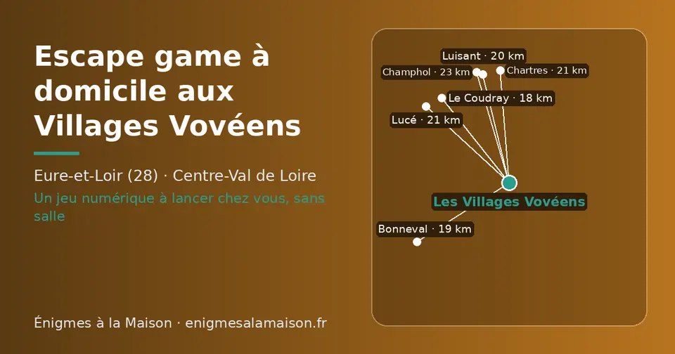 Carte schématique : Les Villages Vovéens et les communes voisines présentées sur ce site (Le Coudray, Bonneval, Luisant, Chartres, Lucé, Champhol)