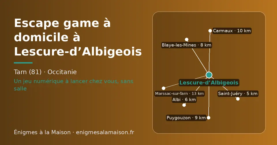 Carte schématique : Lescure-d’Albigeois et les communes voisines présentées sur ce site (Saint-Juéry, Albi, Blaye-les-Mines, Puygouzon, Carmaux, Marssac-sur-Tarn)