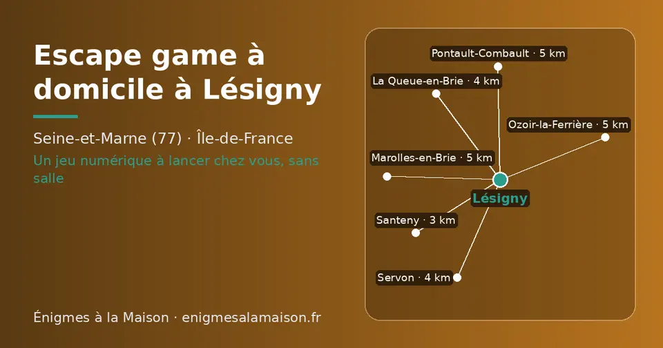 Carte schématique : Lésigny et les communes voisines présentées sur ce site (Santeny, La Queue-en-Brie, Servon, Pontault-Combault, Ozoir-la-Ferrière, Marolles-en-Brie)