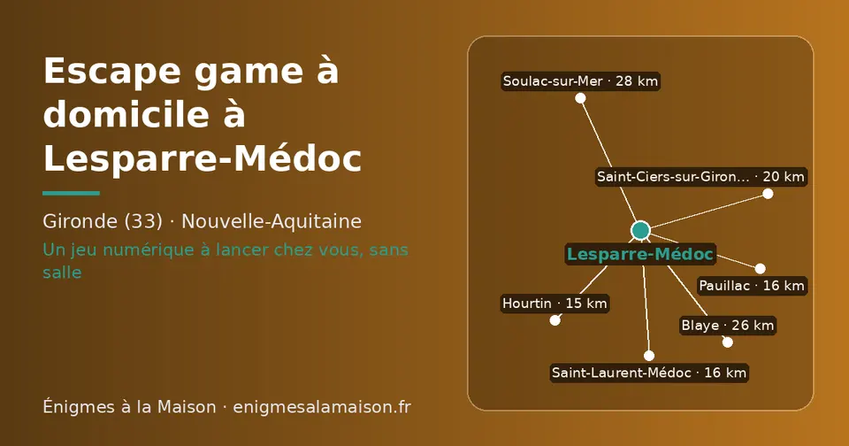 Carte schématique : Lesparre-Médoc et les communes voisines présentées sur ce site (Hourtin, Pauillac, Saint-Laurent-Médoc, Saint-Ciers-sur-Gironde, Blaye, Soulac-sur-Mer)