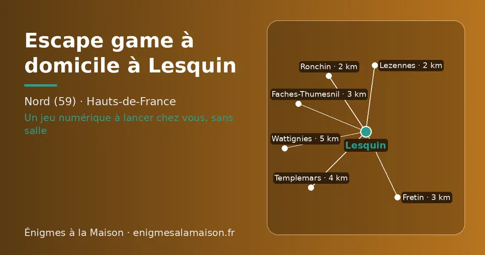 Carte schématique : Lesquin et les communes voisines présentées sur ce site (Ronchin, Lezennes, Fretin, Faches-Thumesnil, Templemars, Wattignies)