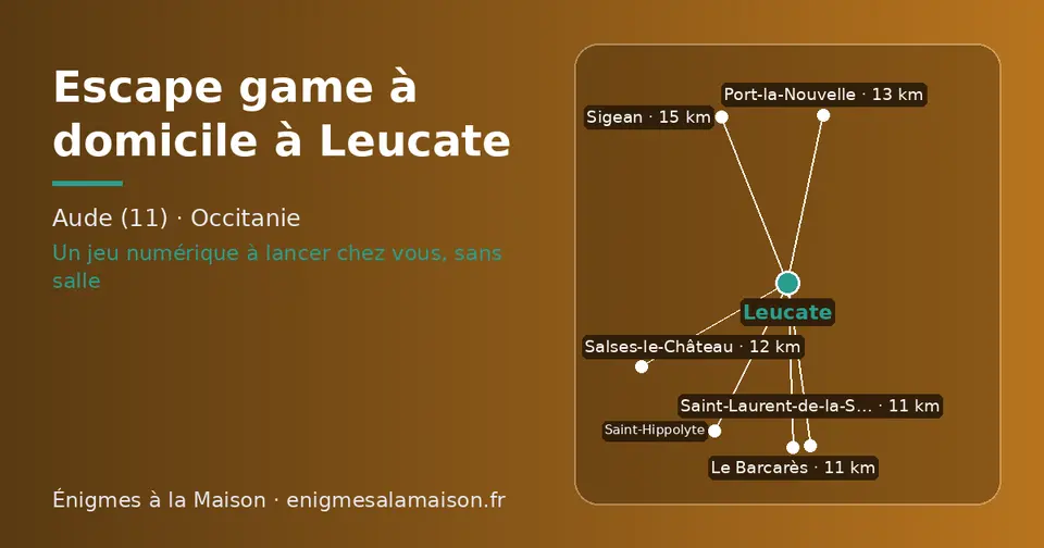 Carte schématique : Leucate et les communes voisines présentées sur ce site (Le Barcarès, Saint-Laurent-de-la-Salanque, Saint-Hippolyte, Salses-le-Château, Port-la-Nouvelle, Sigean)