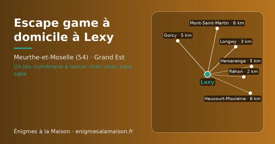 Carte schématique : Lexy et les communes voisines présentées sur ce site (Réhon, Longwy, Herserange, Gorcy, Haucourt-Moulaine, Mont-Saint-Martin)