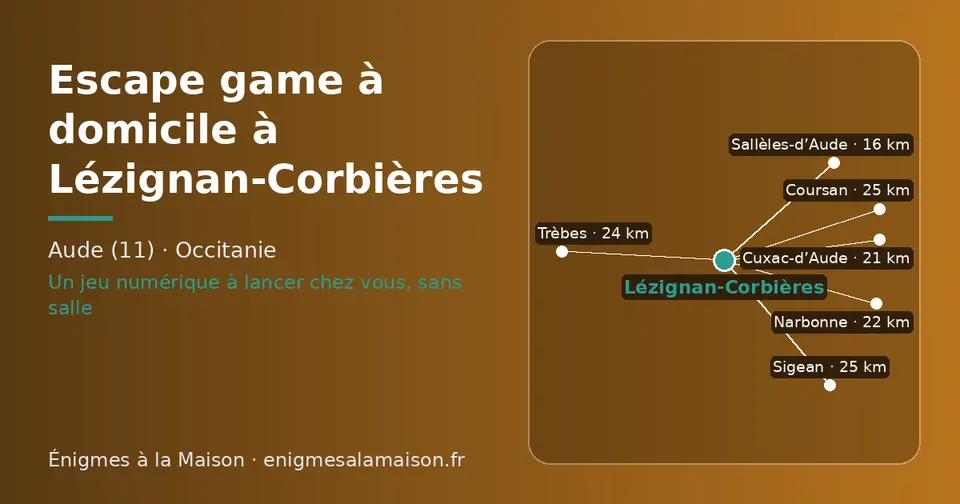 Carte schématique : Lézignan-Corbières et les communes voisines présentées sur ce site (Sallèles-d’Aude, Cuxac-d’Aude, Narbonne, Trèbes, Coursan, Sigean)